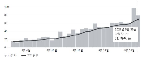 빈이미지