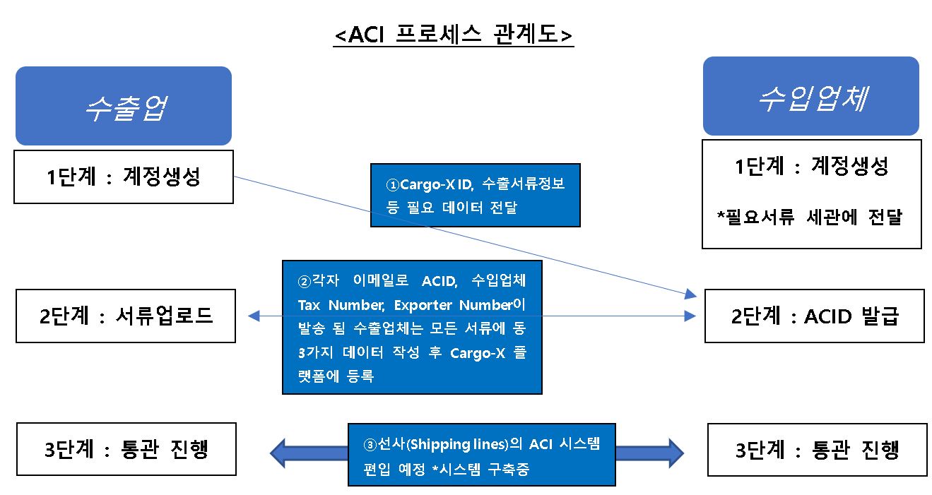 빈이미지