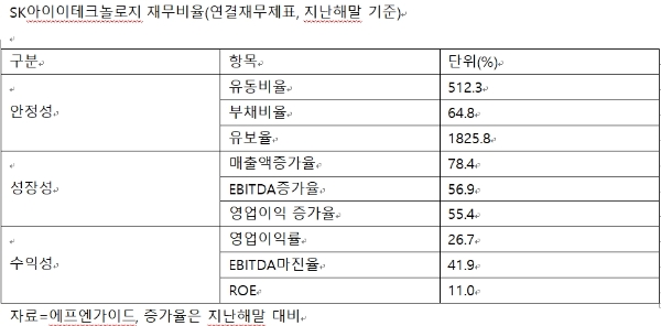 빈이미지