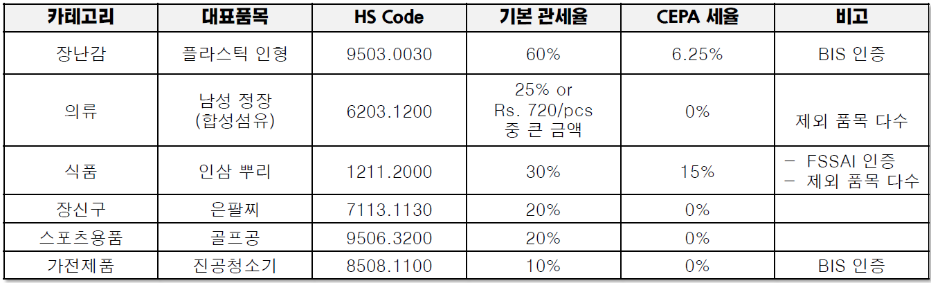 빈이미지