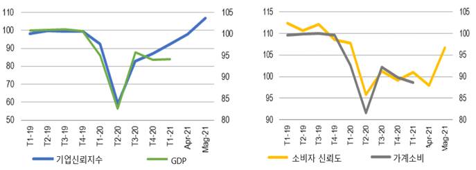 빈이미지