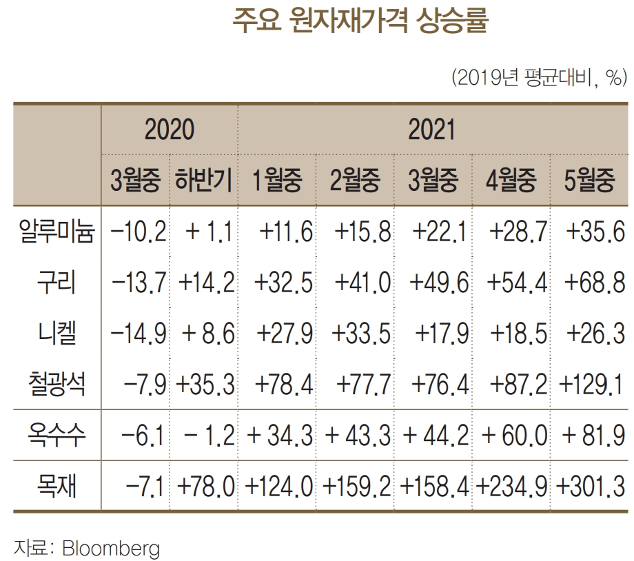 빈이미지