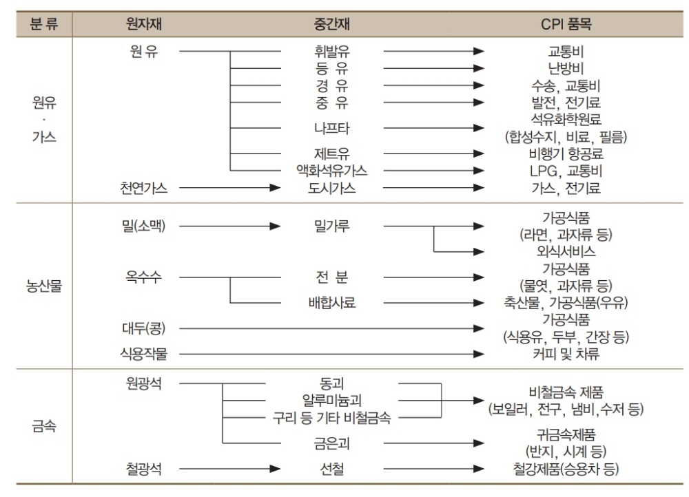 빈이미지