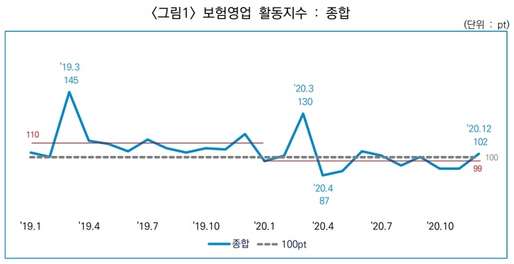 빈이미지