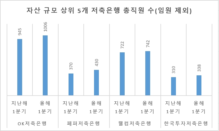 빈이미지