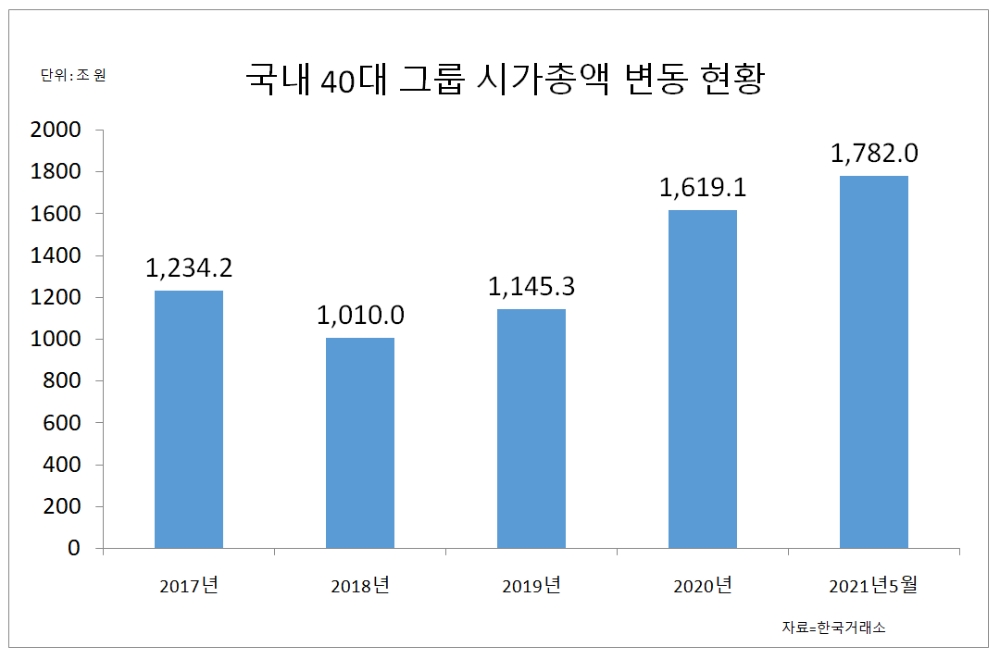 빈이미지