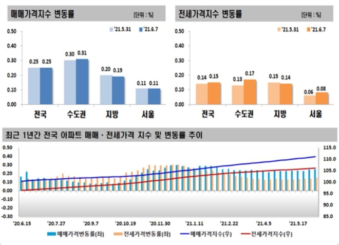 빈이미지