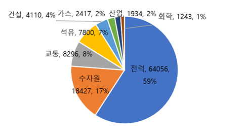 빈이미지