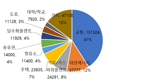 빈이미지