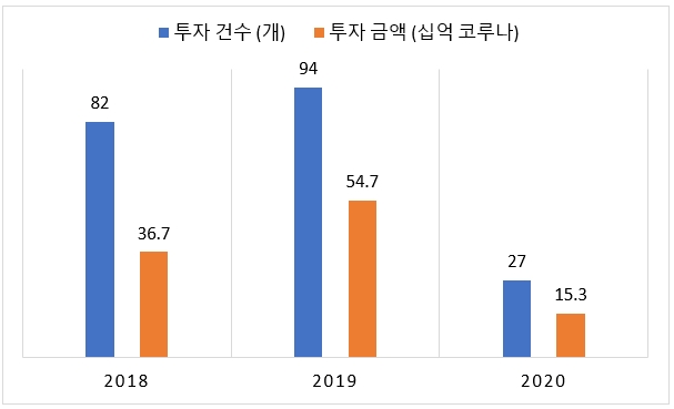 빈이미지