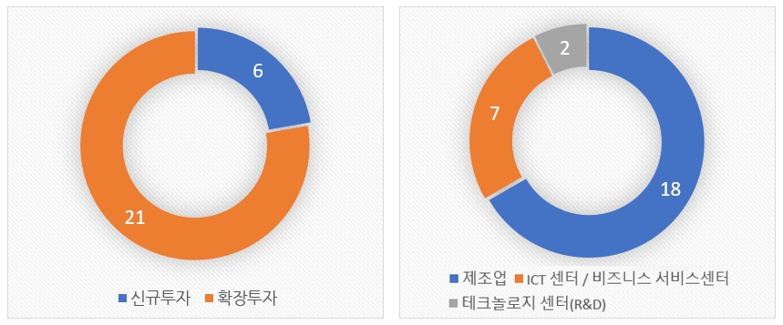 빈이미지