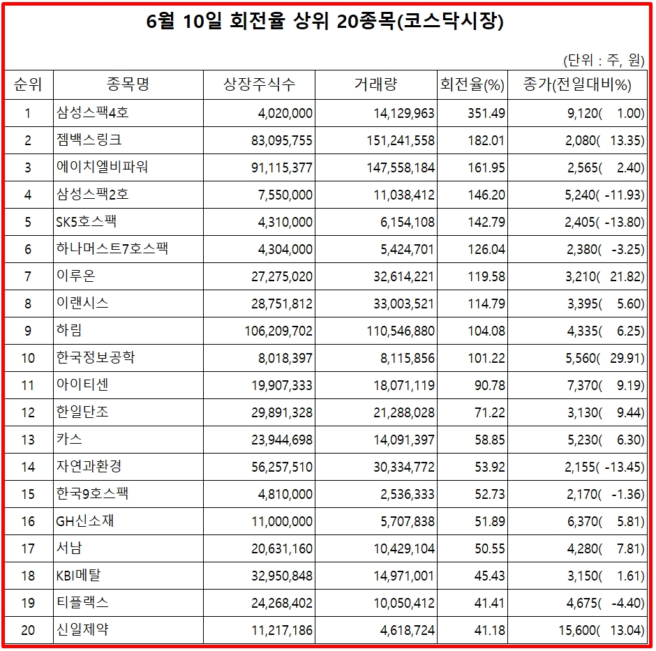 빈이미지