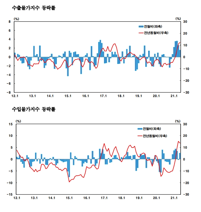 빈이미지