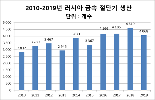 빈이미지