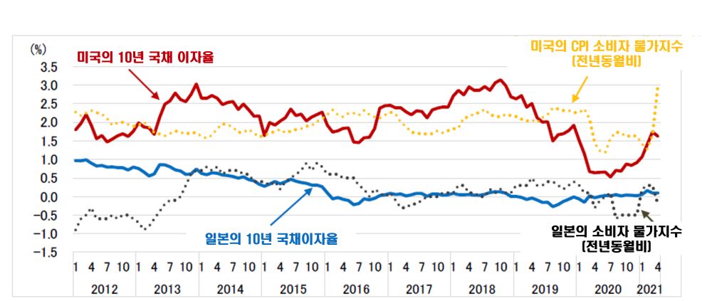 빈이미지