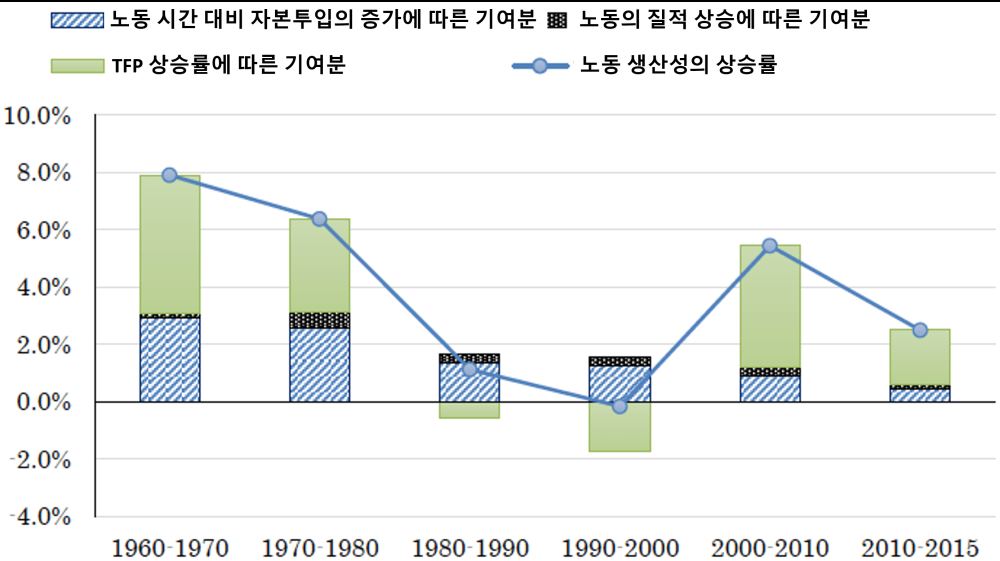 빈이미지