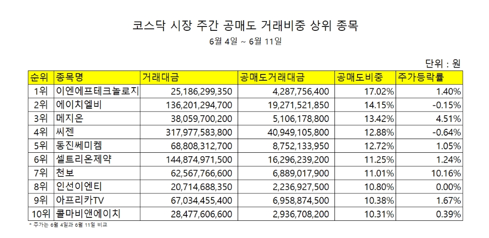 빈이미지