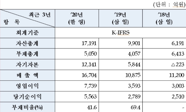 빈이미지