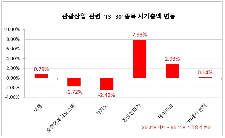 빈이미지