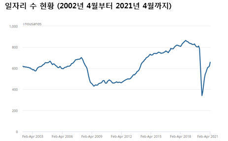 빈이미지