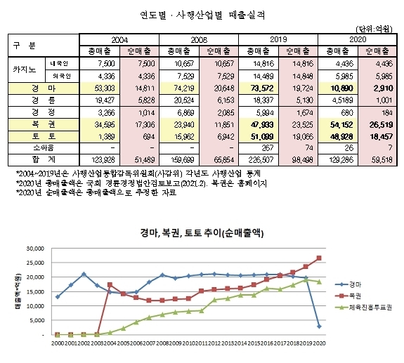 빈이미지