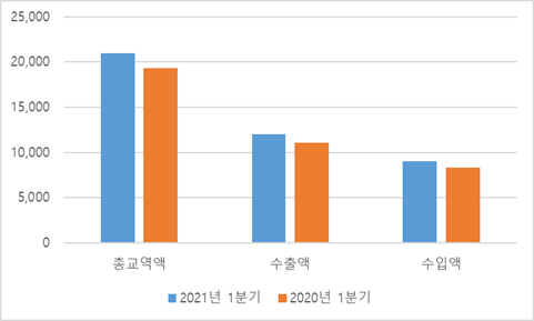 빈이미지