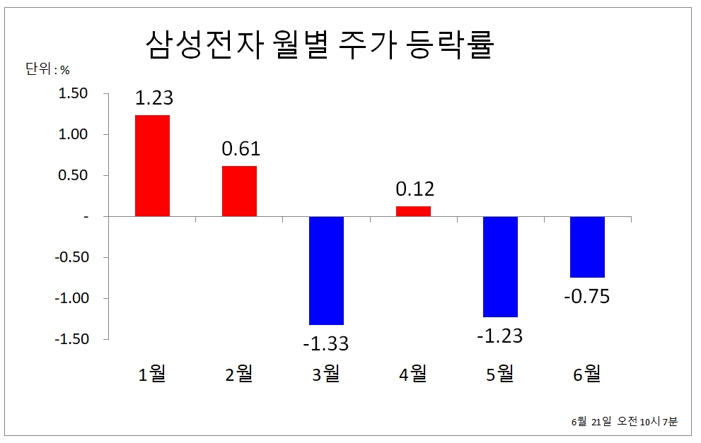 빈이미지