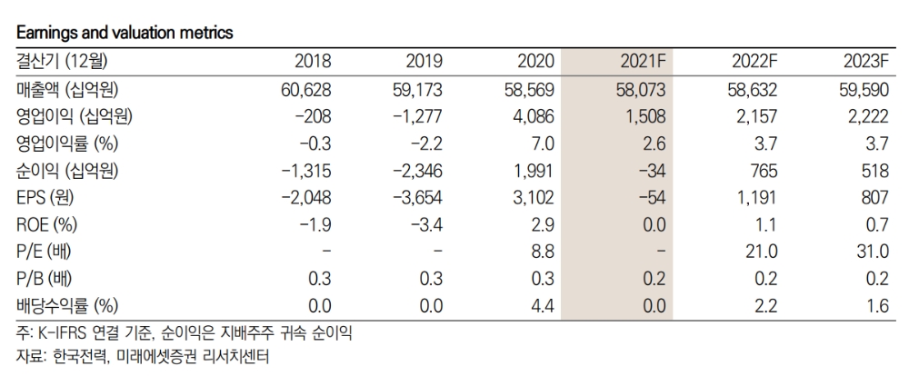 빈이미지