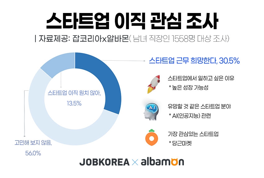 빈이미지