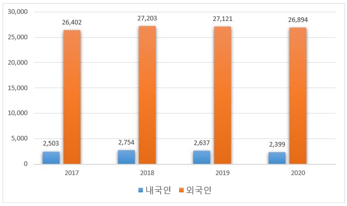 빈이미지