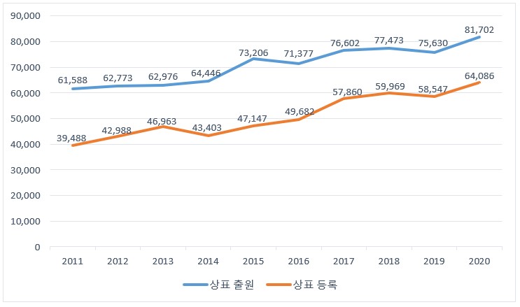 빈이미지