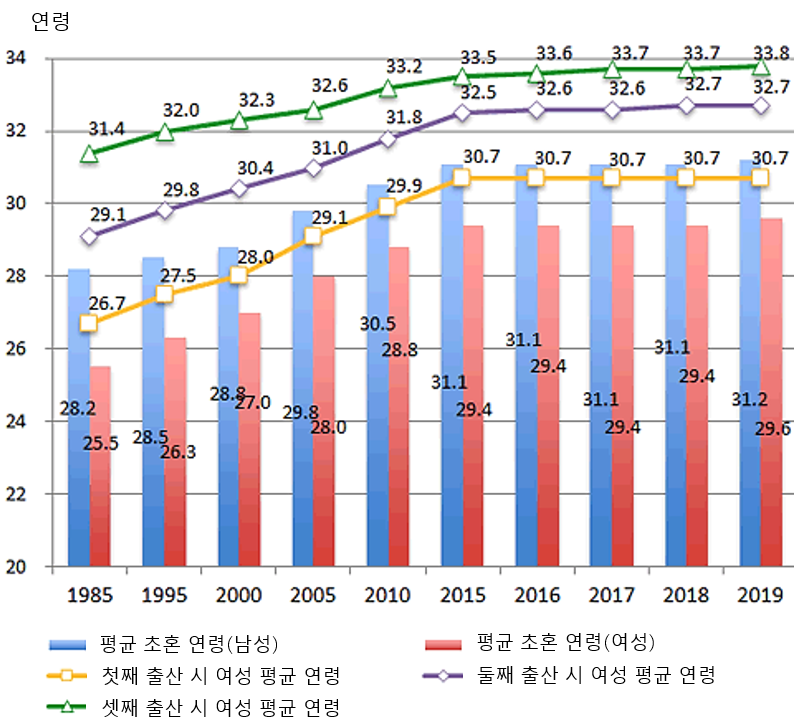 빈이미지