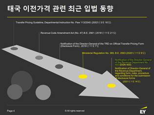 빈이미지