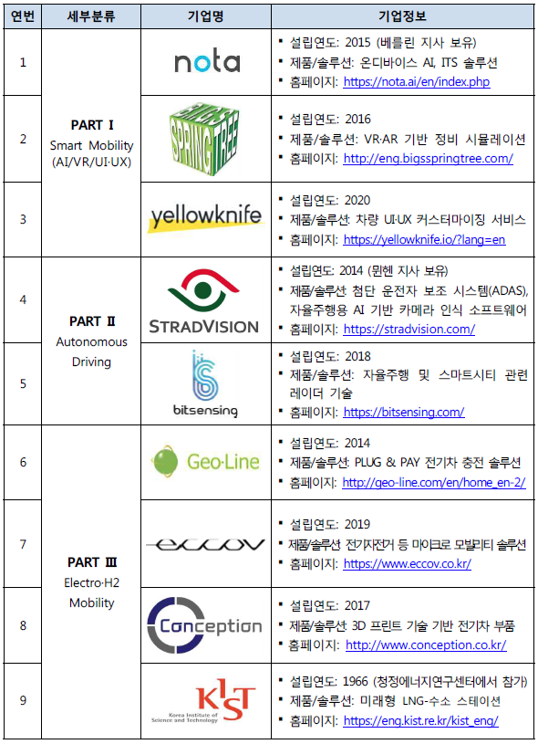 빈이미지