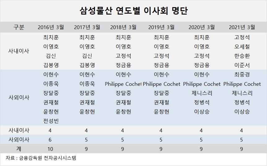 빈이미지