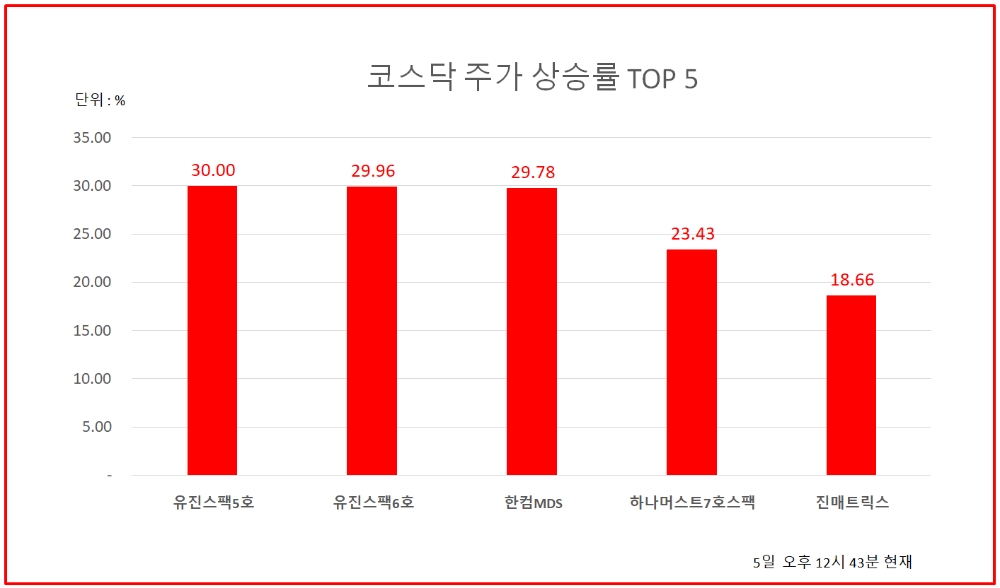 빈이미지