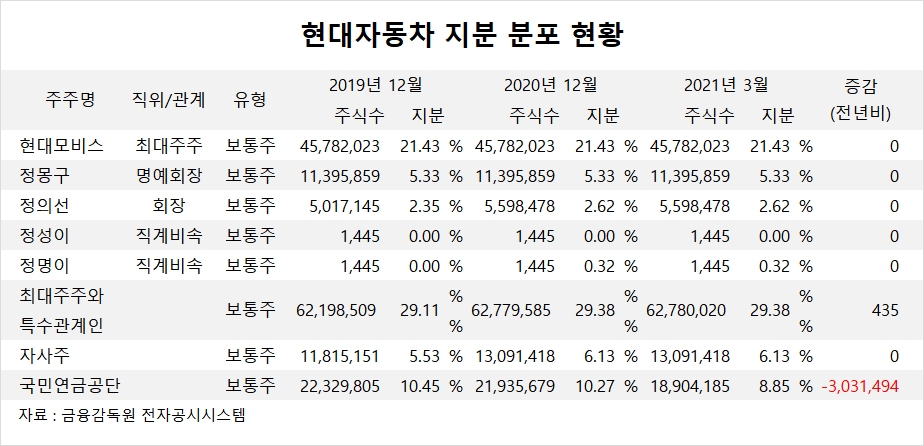빈이미지