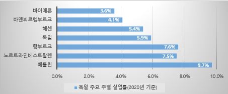 빈이미지