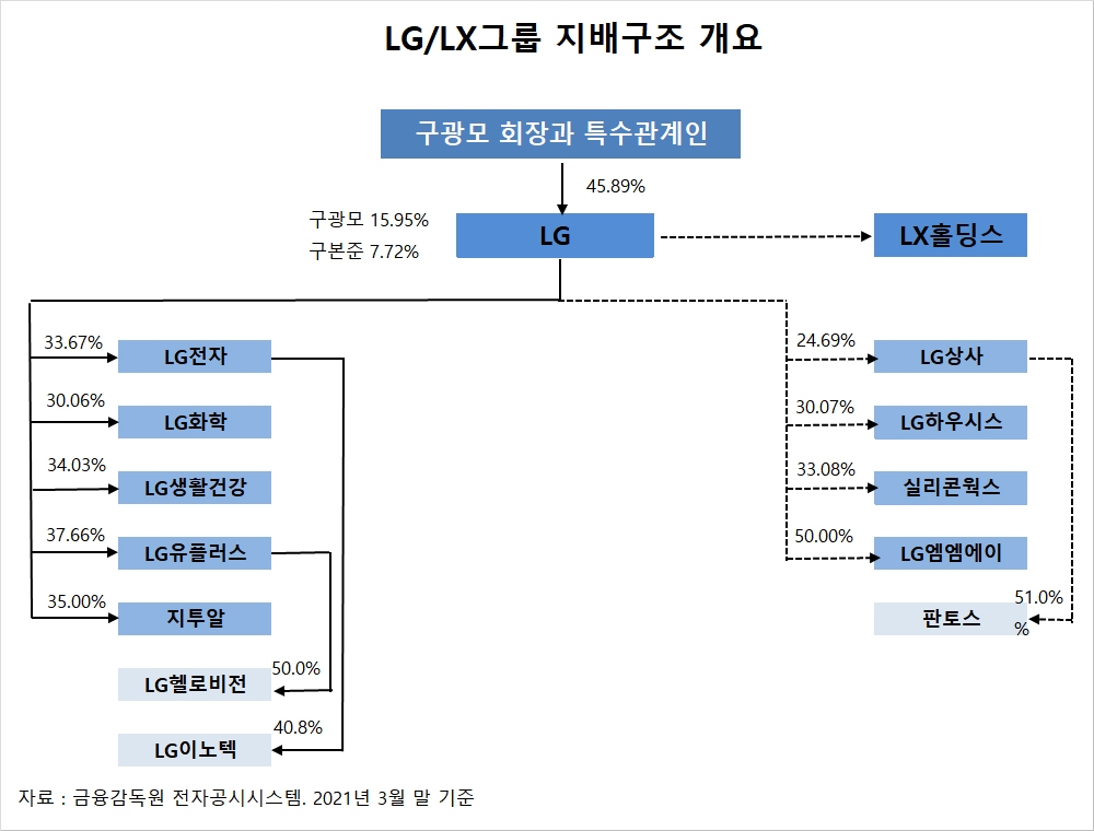 빈이미지