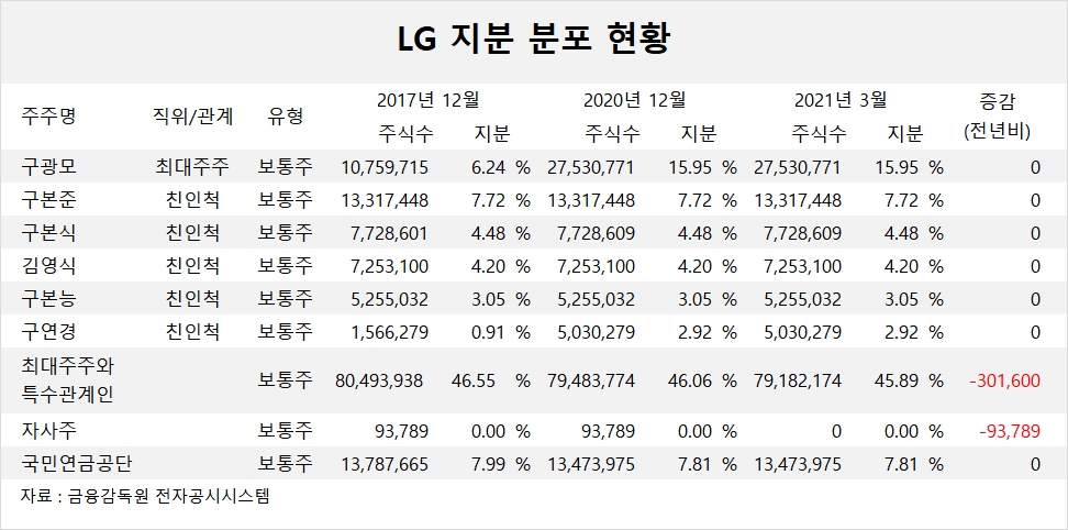 빈이미지