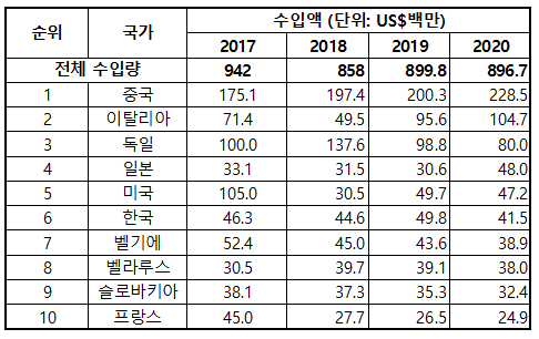 빈이미지