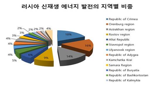 빈이미지