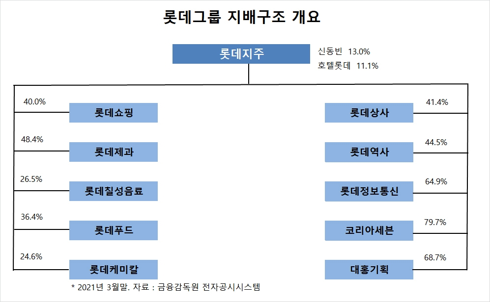 빈이미지