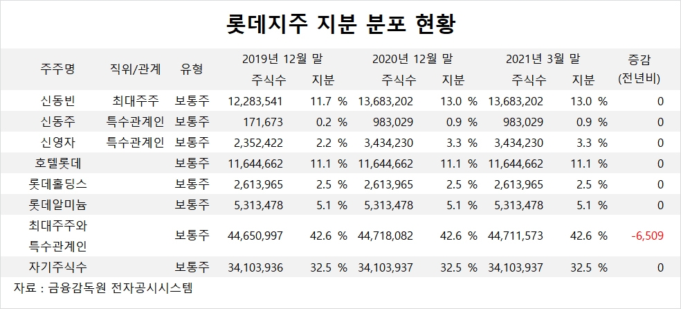 빈이미지