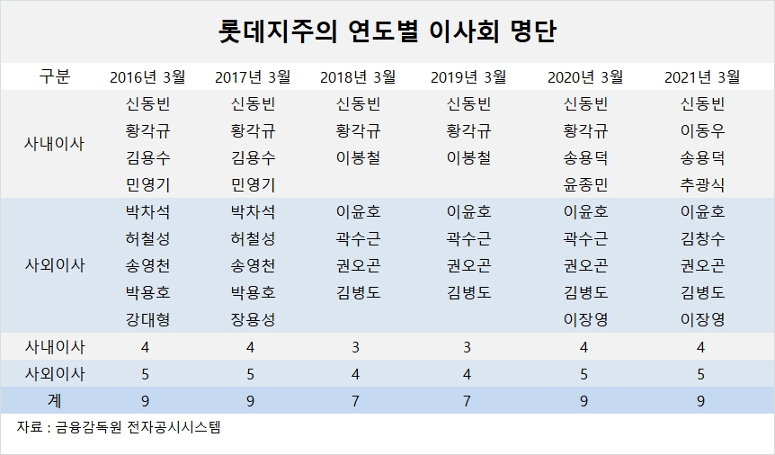 빈이미지