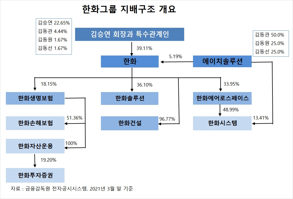 빈이미지