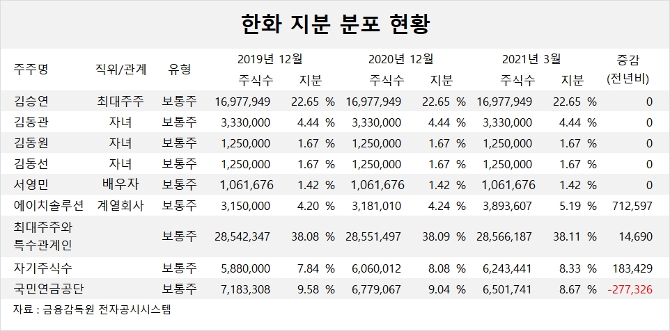 빈이미지