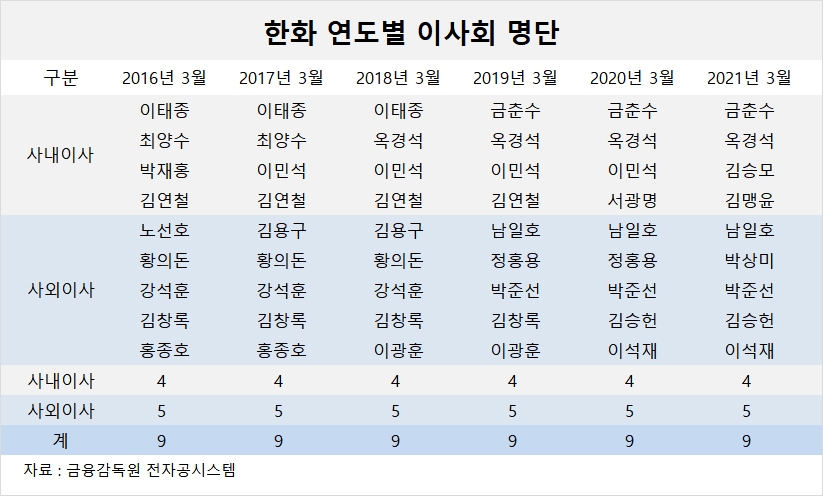 빈이미지