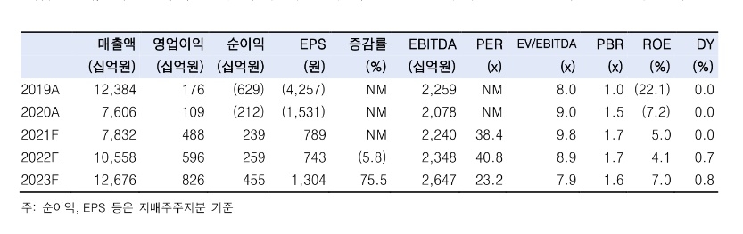 빈이미지