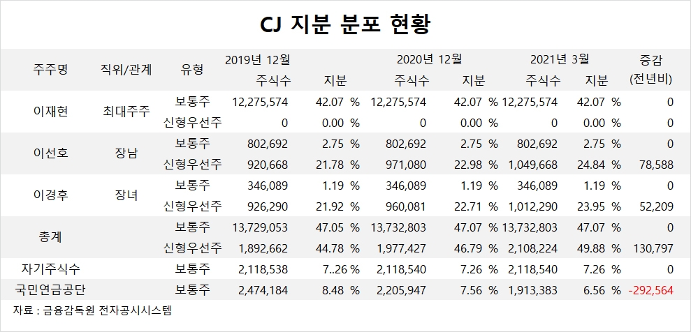 빈이미지